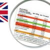 Inglaterra: nuevas regulaciones del etiquetado de calorías