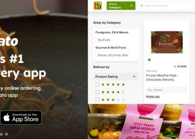 E-commerce en la India: la nueva vía directa para escalar marcas agroalimentarias de lujo